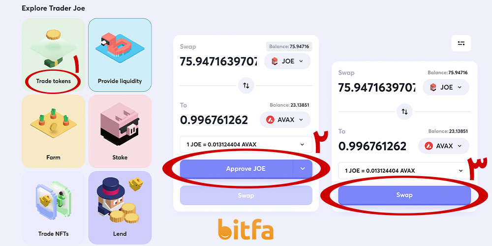 انجام سواپ در صرافی تریدر جو 