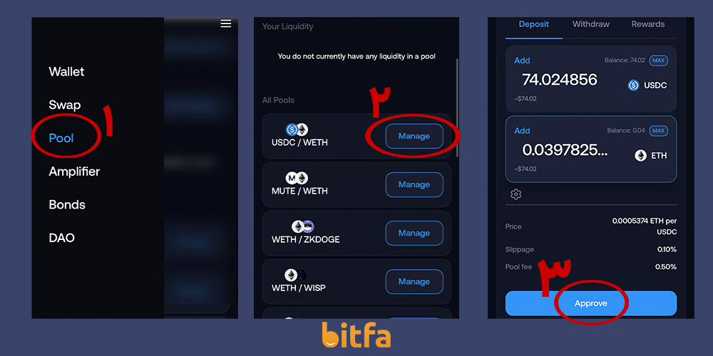 تامین نقدینگی در پلتفرم Mute