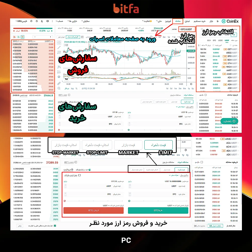 خرید و فروش اسپات صرافی کوینکس در کامپیوتر