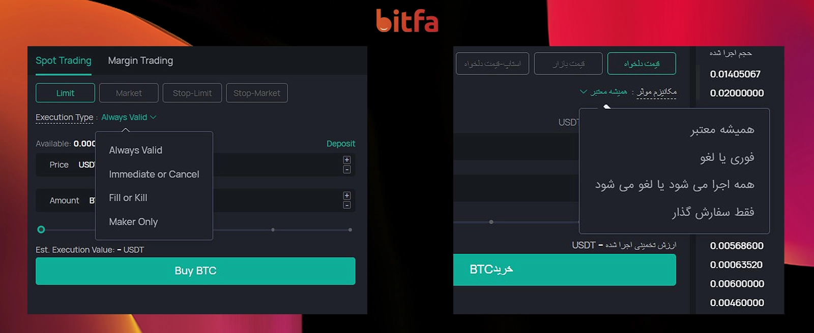 انواع سفارش کوینکس