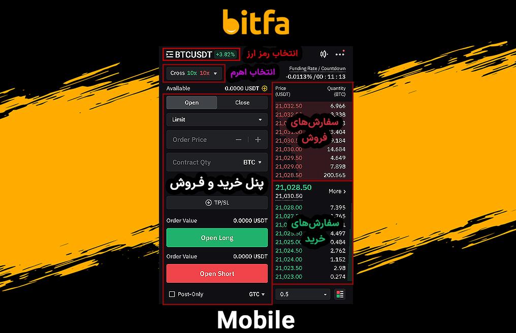 آموزش فیوچرز بای بیت در موبایل