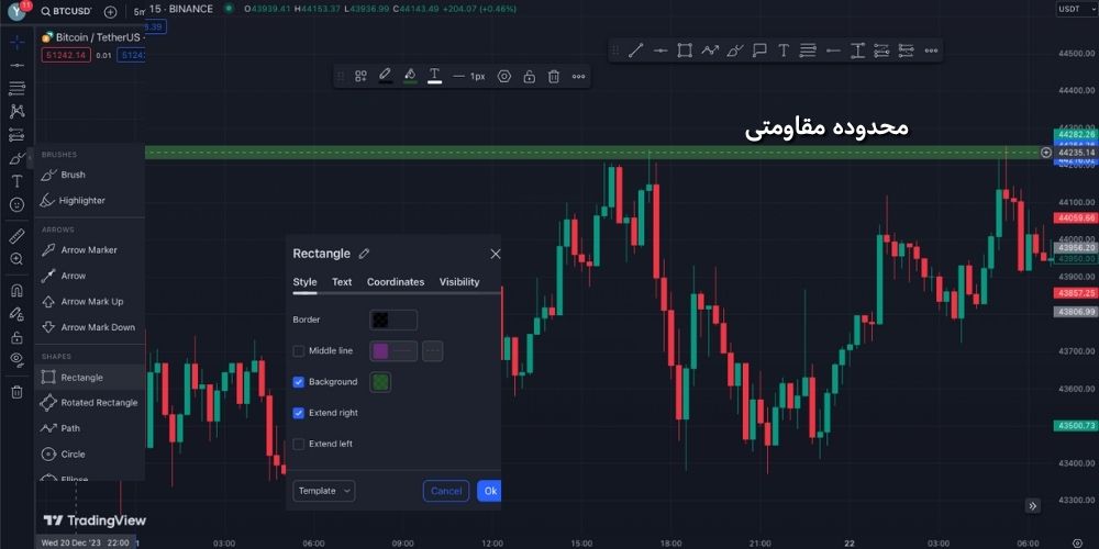 محدوده مقاومتی استاتیک