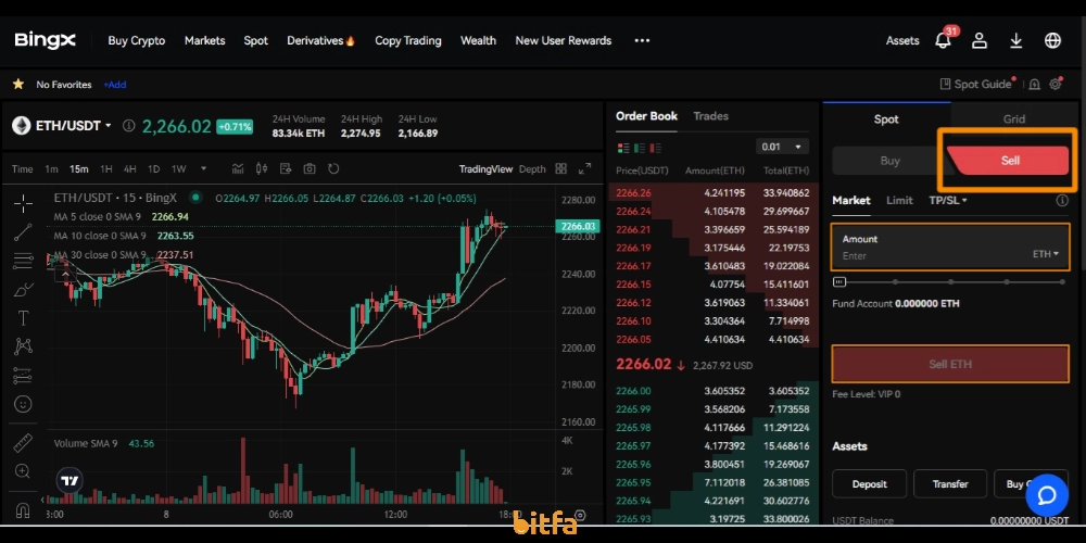 فروش ارز دیجیتال بینگ ایکس