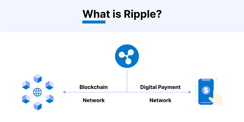 ارز دیجیتال ریپل چیست؟