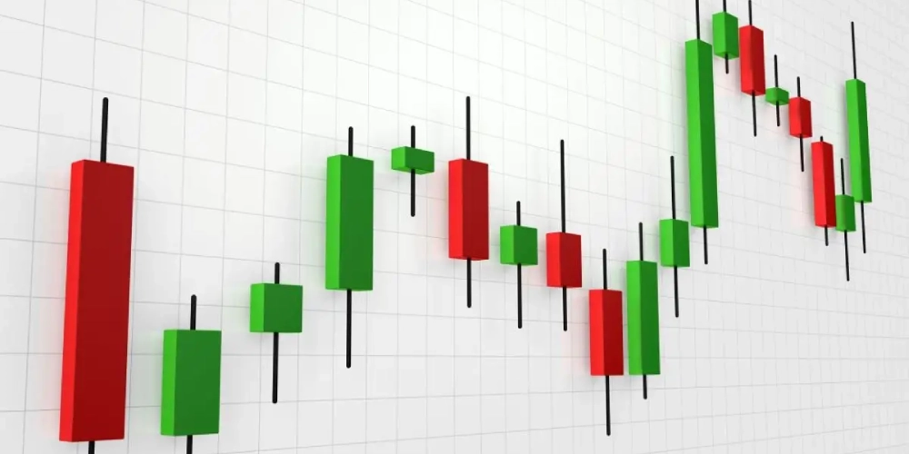 نمودار شمعی (Candlestick Chart)