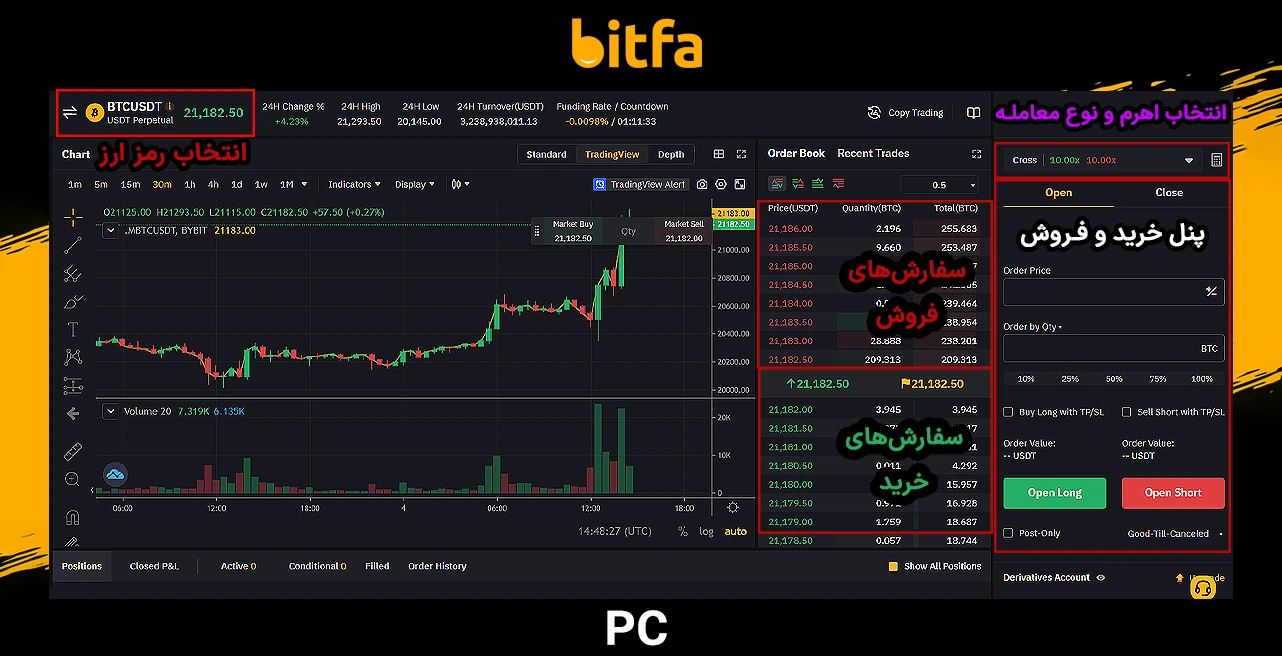 آموزش فیوچرز بای بیت در کامپیوتر