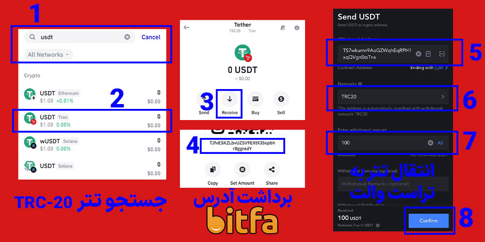 انتقال تتر به تراست والت