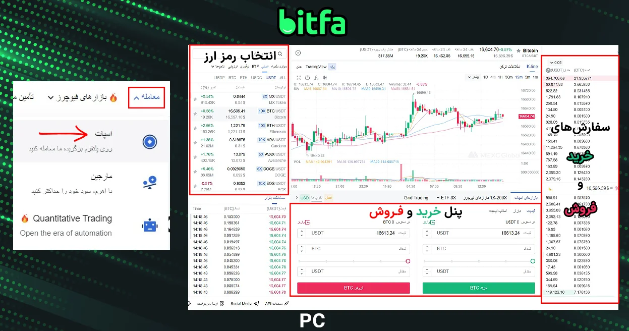 خرید و فروش اسپات صرافی ام ایکس سی در کامپیوتر