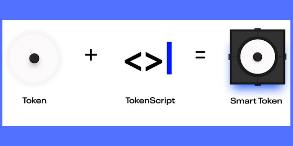 ارتباط بین توکن و لایه هوشمند و TokenScript