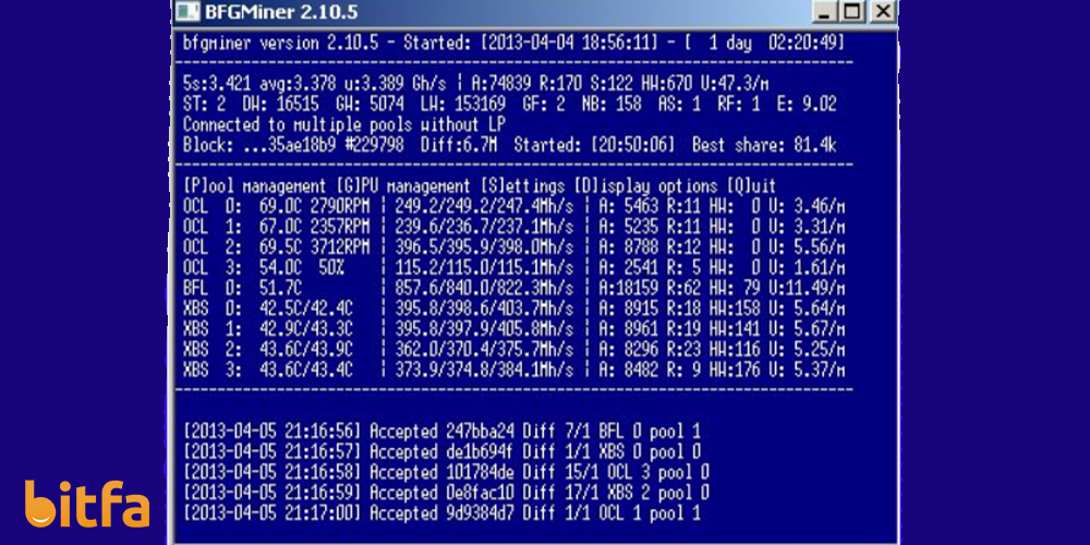  BFGminer استخراج بیت کوین با نرم افزار 