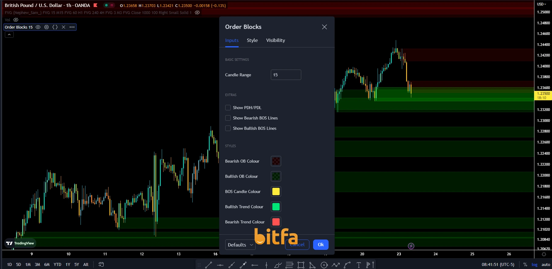 سر برگ اول Input