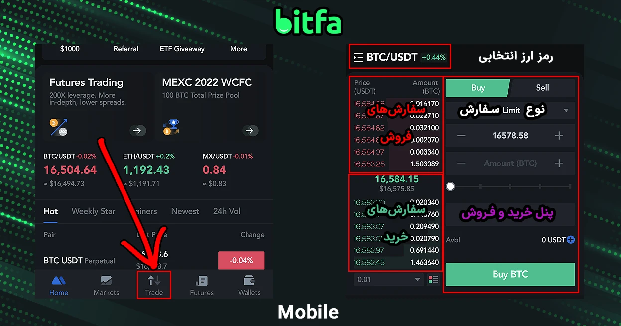 خرید و فروش اسپات صرافی ام ایکس سی در موبایل