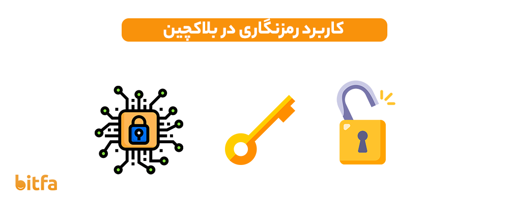 کاربرد رمزنگاری در بلاکچین