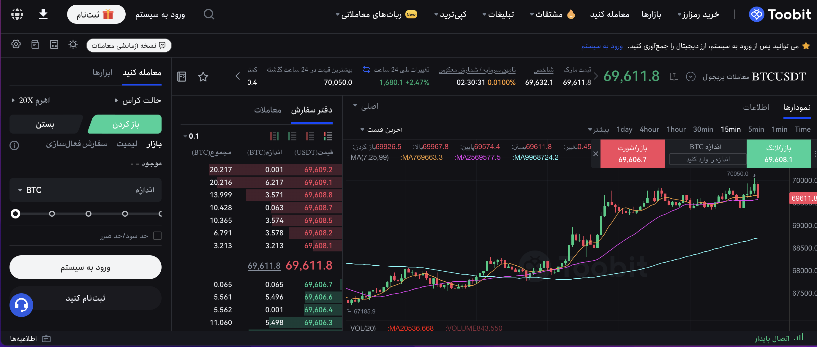 چارت و نمودار