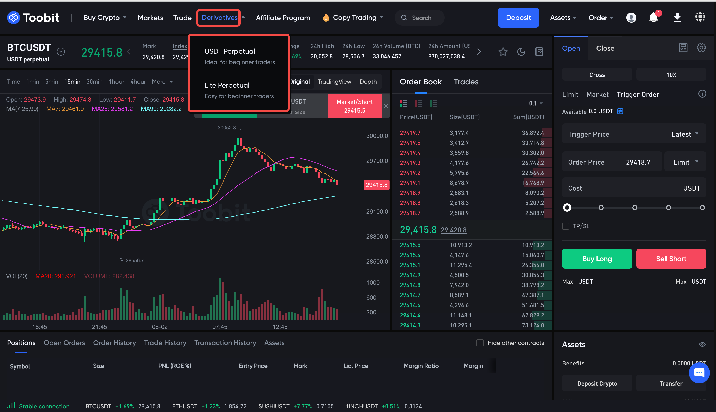 فیوچرز در توبیت