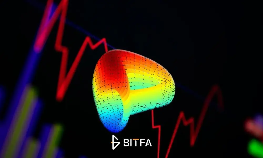 صرافی غیر متمرکز کرو فایننس (Curve Finance)