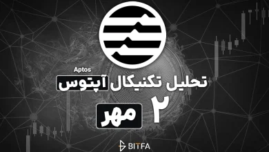 تحلیل تکنیکال اپتوس ۲ مهر