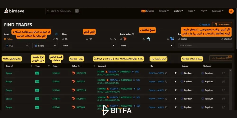 جستجوی برترین معاملات