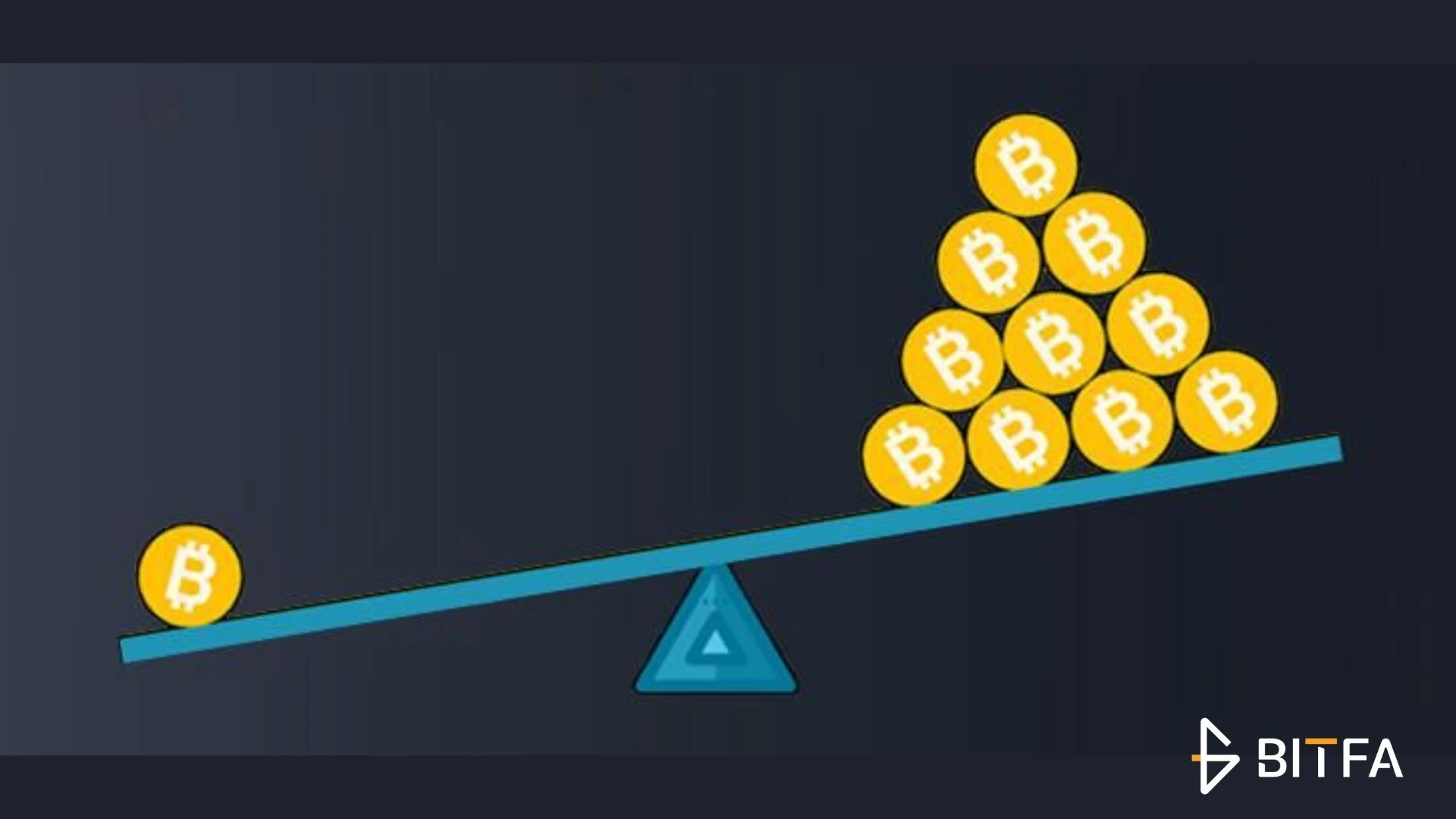 معاملات سودآور در کیف پول تعهدی