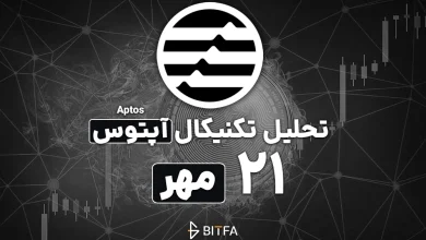 تحلیل تکنیکال اپتوس ۲۱ مهر