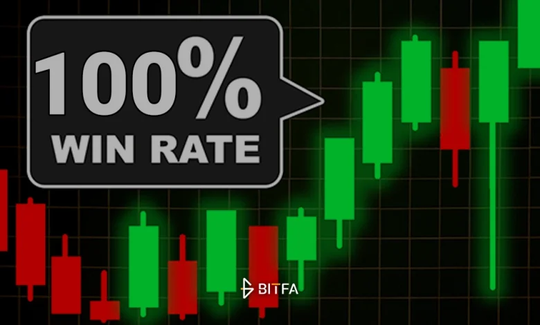 استراتژی با وین ریت ۱۰۰ درصد