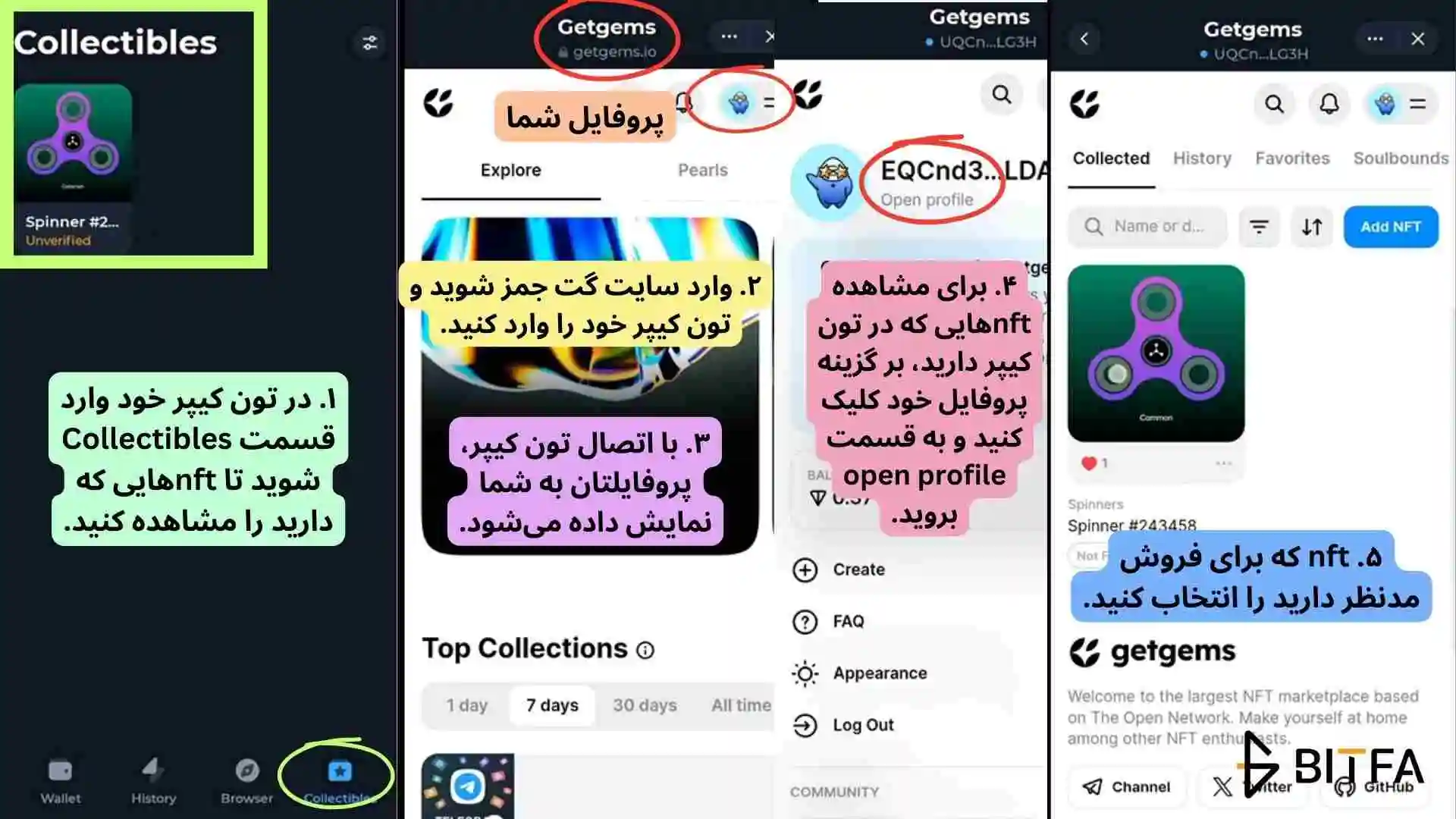 مراحل فروش nft در تون کیپر