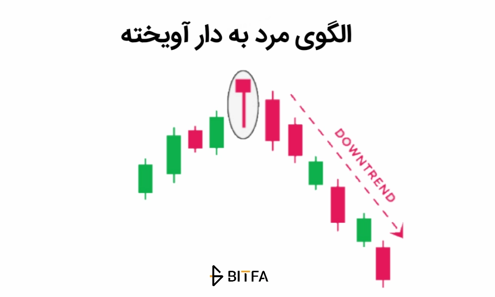 الگو مرد به دار آویخته