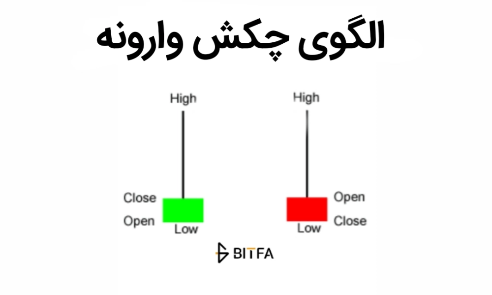 الگو چکش وارونه