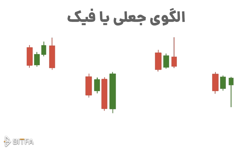 الگوی جعلی یا فیک در پرایس اکشن