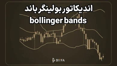 اندیکاتور بولینگر باند چیست؟ نحوه ترید با اندیکاتور Bollinger Bands