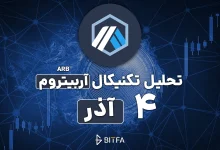 تحلیل تکنیکال آربیتروم ۴ آذر ۱۴۰۳