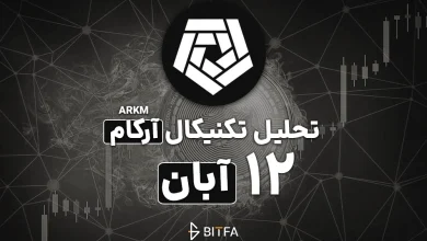 تحلیل تکنیکال آرکام ۱۲ آبان