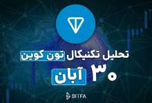 تحلیل تکنیکال تون کوین ۳۰ آبان