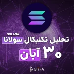 تحلیل تکنیکال سولانا ۳۰ آبان