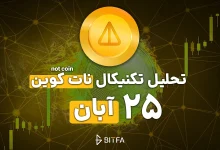 تحلیل تکنیکال نات کوین ۲۵ آبان