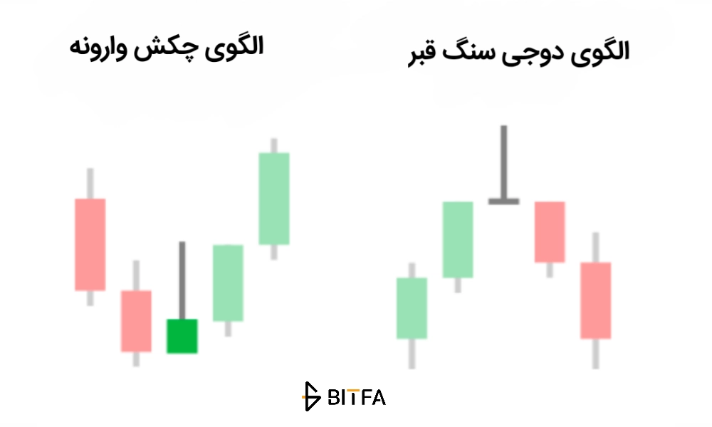 الگو چکش وارونه و دوجی سنگ قبر