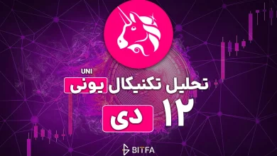 تحلیل تکنیکال یونی ۱۲ دی