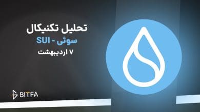 تحلیل سوئی ۷ اردیبهشت ۱۴۰۴