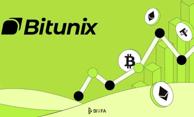 آموزش ثبت نام صرافی بیت یونیکس
