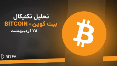 تحلیل تکنیکال بیت کوین - ۲۸ اردیبهشت