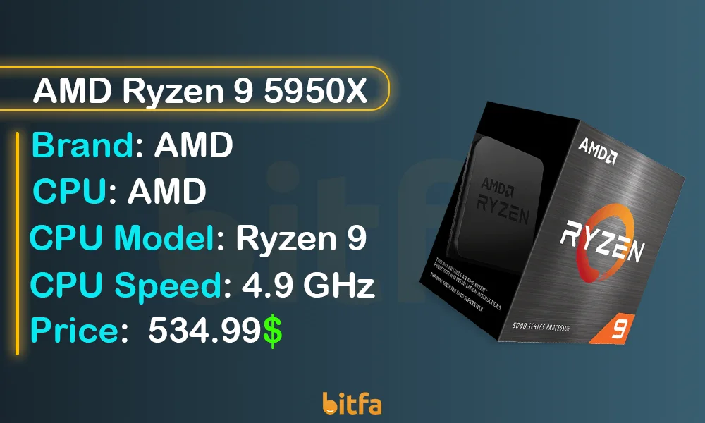 AMD Ryzen 9 5950X