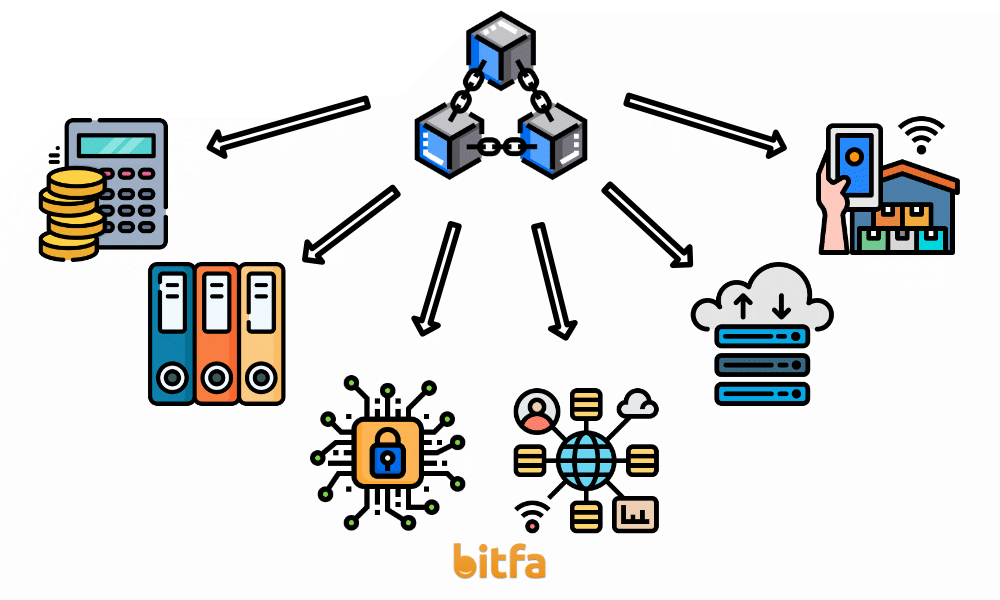 کاربرد های بلاکچین