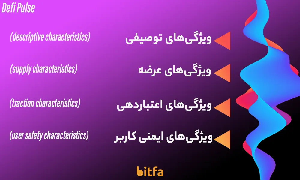 معیارهای DeFi Pulse