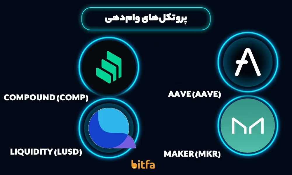 پروتکل‌های وام‌دهی و استقراض