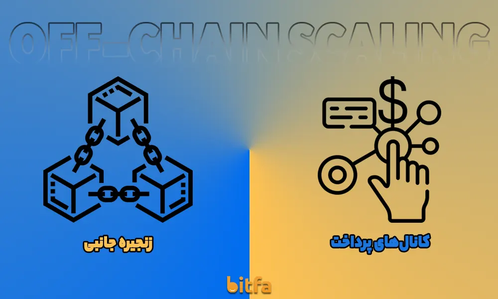 راه حل‌های مقیاس پذیری خارج از زنجیره