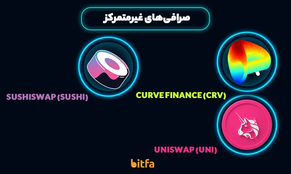 صرافی‌های غیرمتمرکز (DeXs)