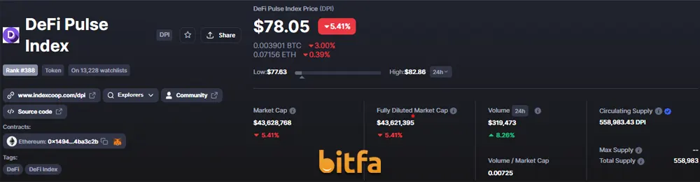 توکن شاخص DeFi Pulse (DPI)