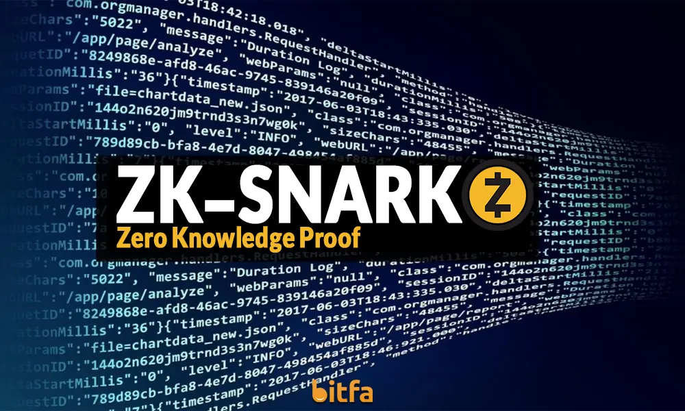 ZK-Snarks در بلاکچین Zcash