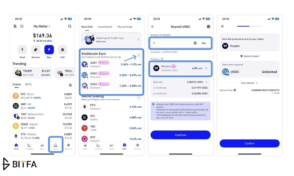 استیکینگ (Staking) ارزهای دیجیتال