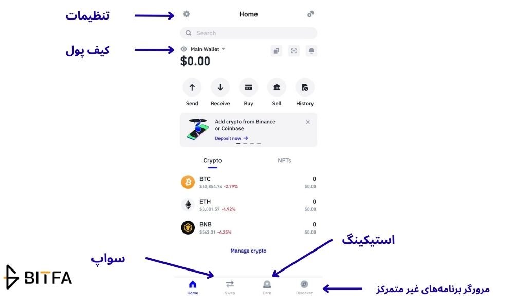 آشنایی با رابط کاربری تراست ولت